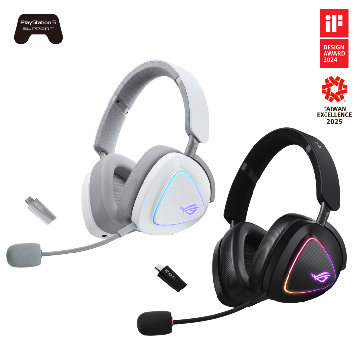 ASUS ROG Delta II Tri-Mode Wireless Gaming Headset - White (2Y)