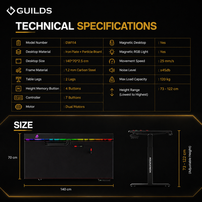 Guilds Ascend Desk